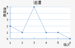 ŵ̶ٽ