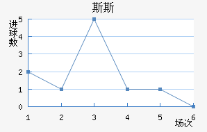 ˹