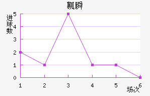 ȿ˲½