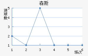 ɭ˹