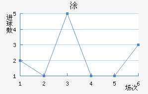 Ϳǽ
