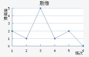 ˹ά