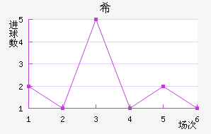 ϣϽ