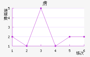 ²ɭ