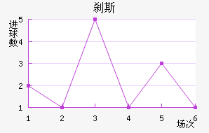 ɲ˹