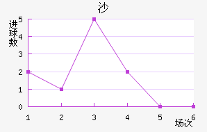 ɳ½
