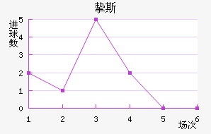 ֿ˹