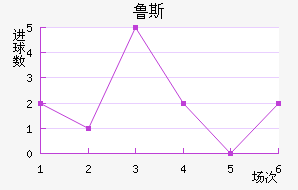³˹ʯ