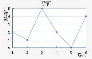 ˹ն