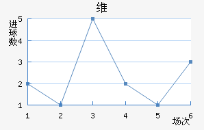 ά˹