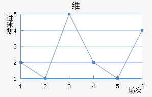 ά˽
