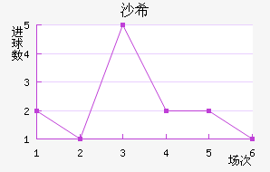 ɳϣǽ