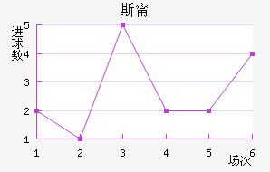 ˹帣