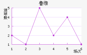 ³ά˽