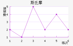 ˹صĦ