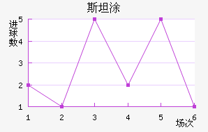 ˹̹Ϳ˽