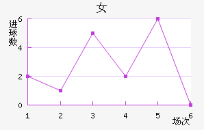 ﾺŮ