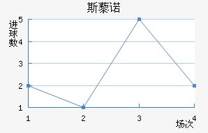 ˹޼ŵ