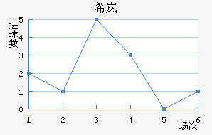 ϣᰲ