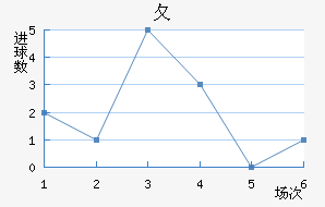 ⺣߽