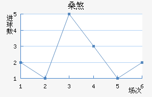 ɣɷȶ