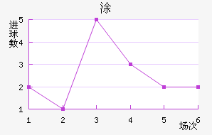 Ϳǽ