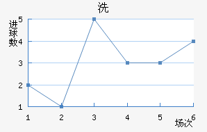 ϴǽ