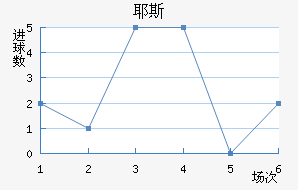 Ү˹