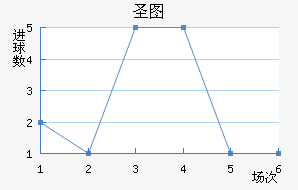 ʥͼǽ