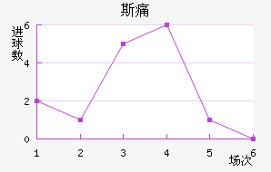˹ʹ