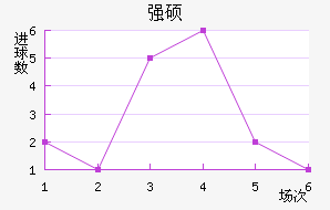 ǿ˶˽