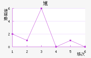 ظ½