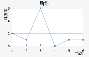 ˹ά