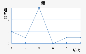 Ӷݶǽ