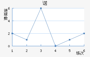 ŵ˽