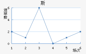 ˹ά˽