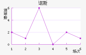 ŵ˹
