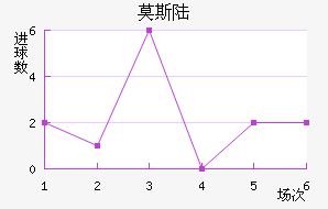 Ī˹½