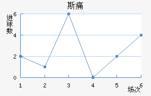 ˹ʹ