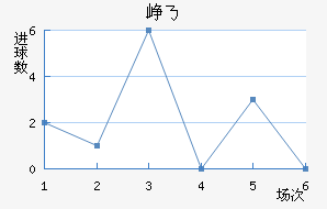 Ῠ˹˽