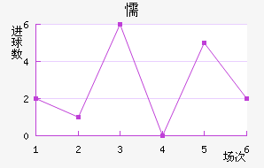 ųǽ