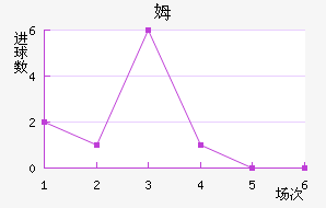 ķ˹ʹ˽