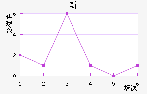 ˹ǽ