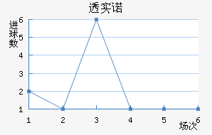 ͸ʵŵ