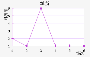 ַƶ½