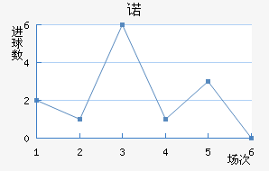 ŵ˹