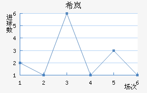 ϣᰲ
