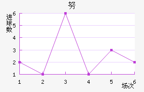 Ŭǽ