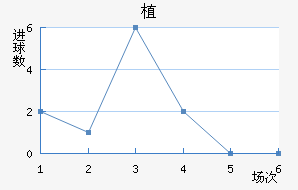 ֲķ
