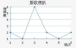 ˹ŷʹſ